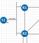 LAN segment between S1, R1 and R2